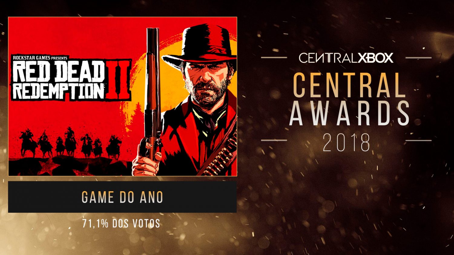 Central Awards 2018, Confira os vencedores da votação