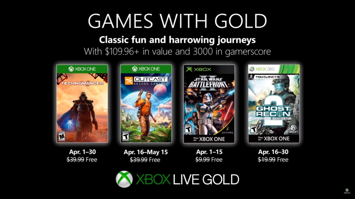 games with gold abril 2019