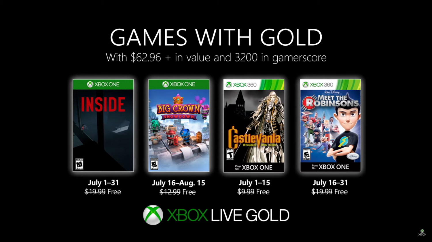 games with gold julho 2019