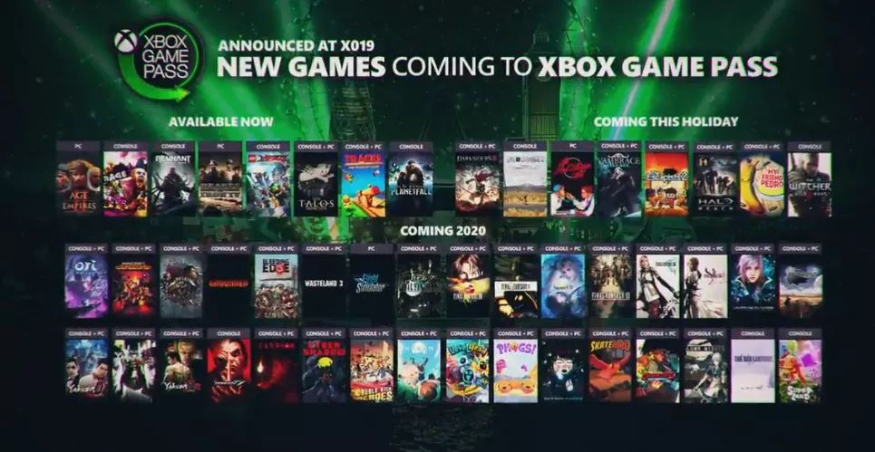 Veja quais são os jogos do Xbox Game Pass em dezembro