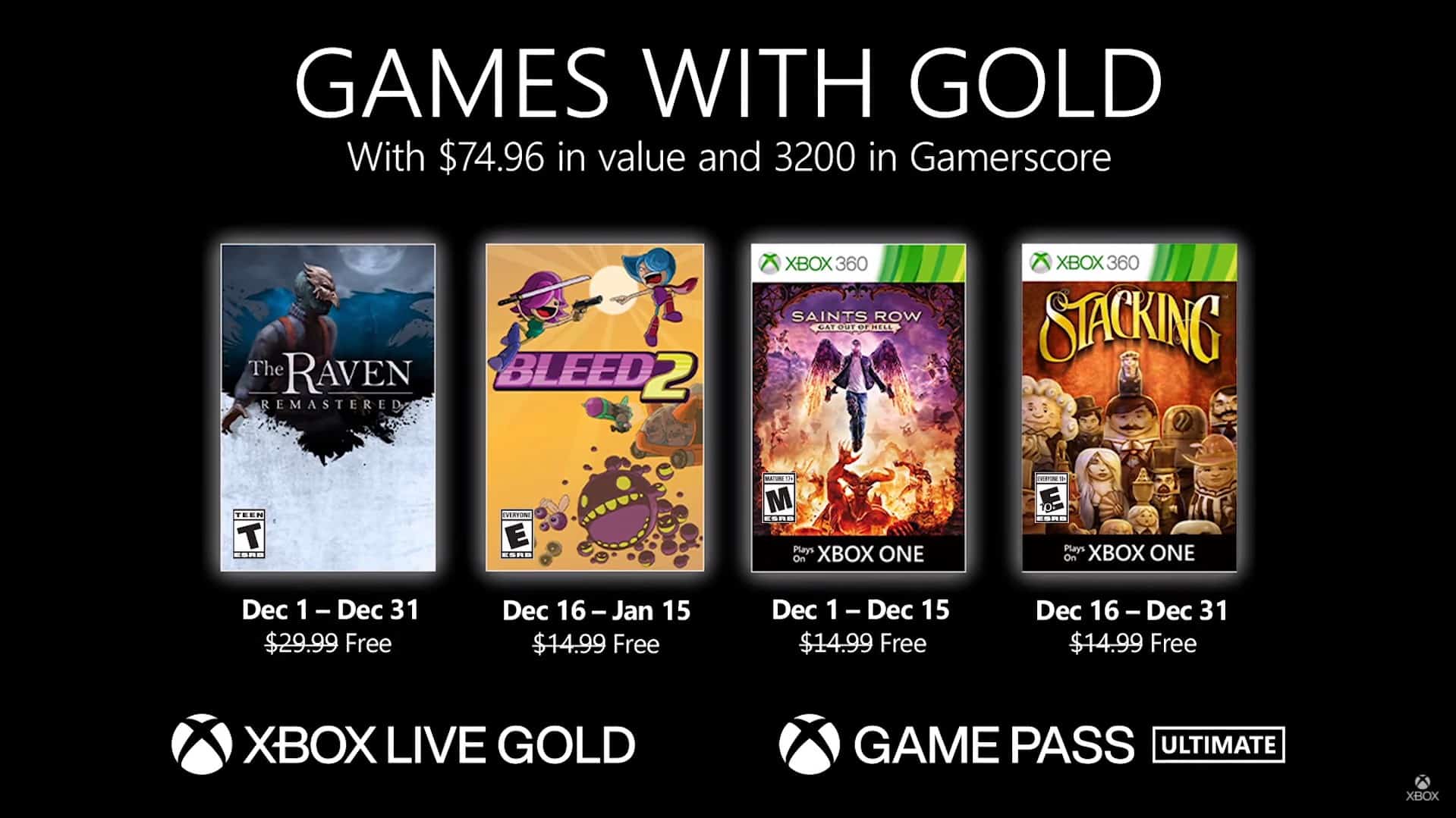 games with gold dezembro 2020