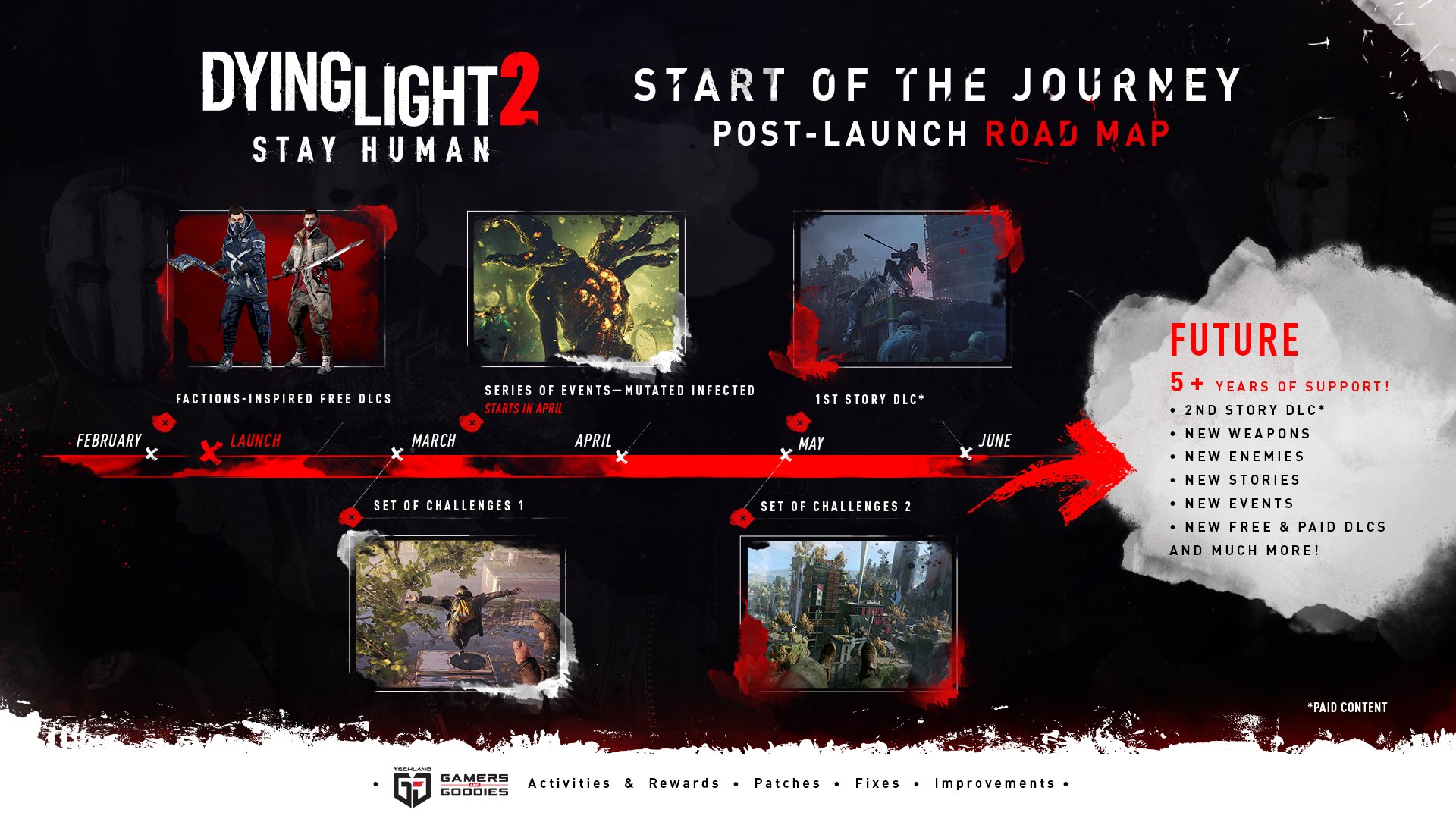 Dying Light 2 roadmap