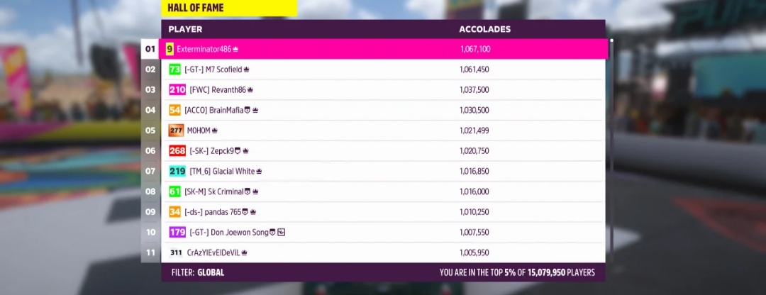 Forza Horizon 5 15 milhões