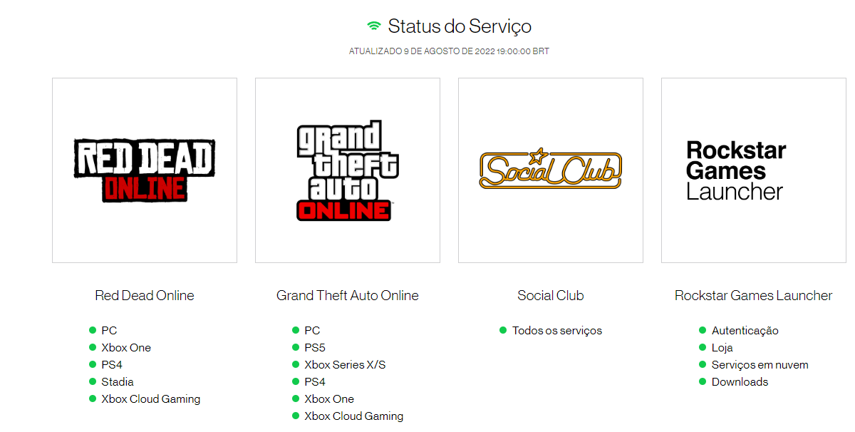 GTA V é listado em loja de jogos