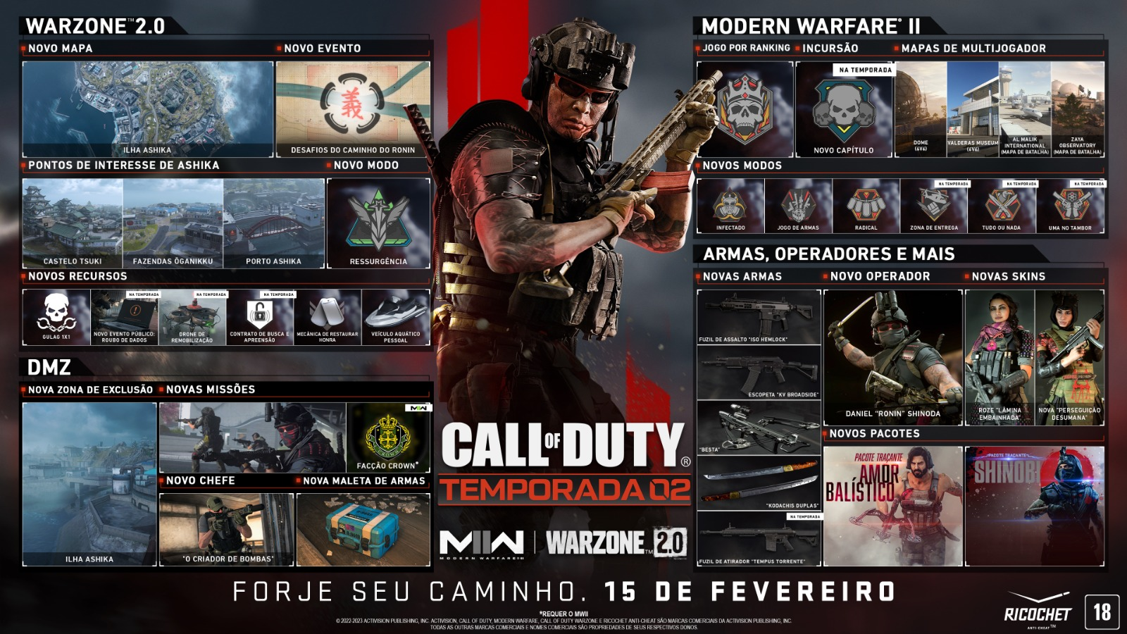 Quais são os requisitos para jogar Call of Duty: Modern Warfare 2
