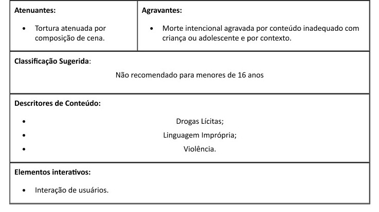 Classificação indicativa Redfall Brasil